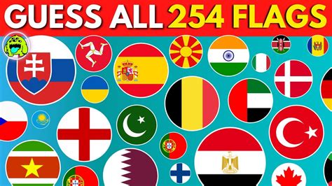 flag guessing game|Flags quiz of all 254 countries of the world .